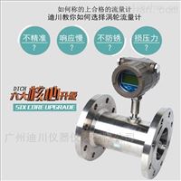 LWGY-C渦輪流量(liang)計